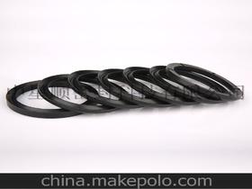 夾布氟膠供應商、價格及批發市場全解析